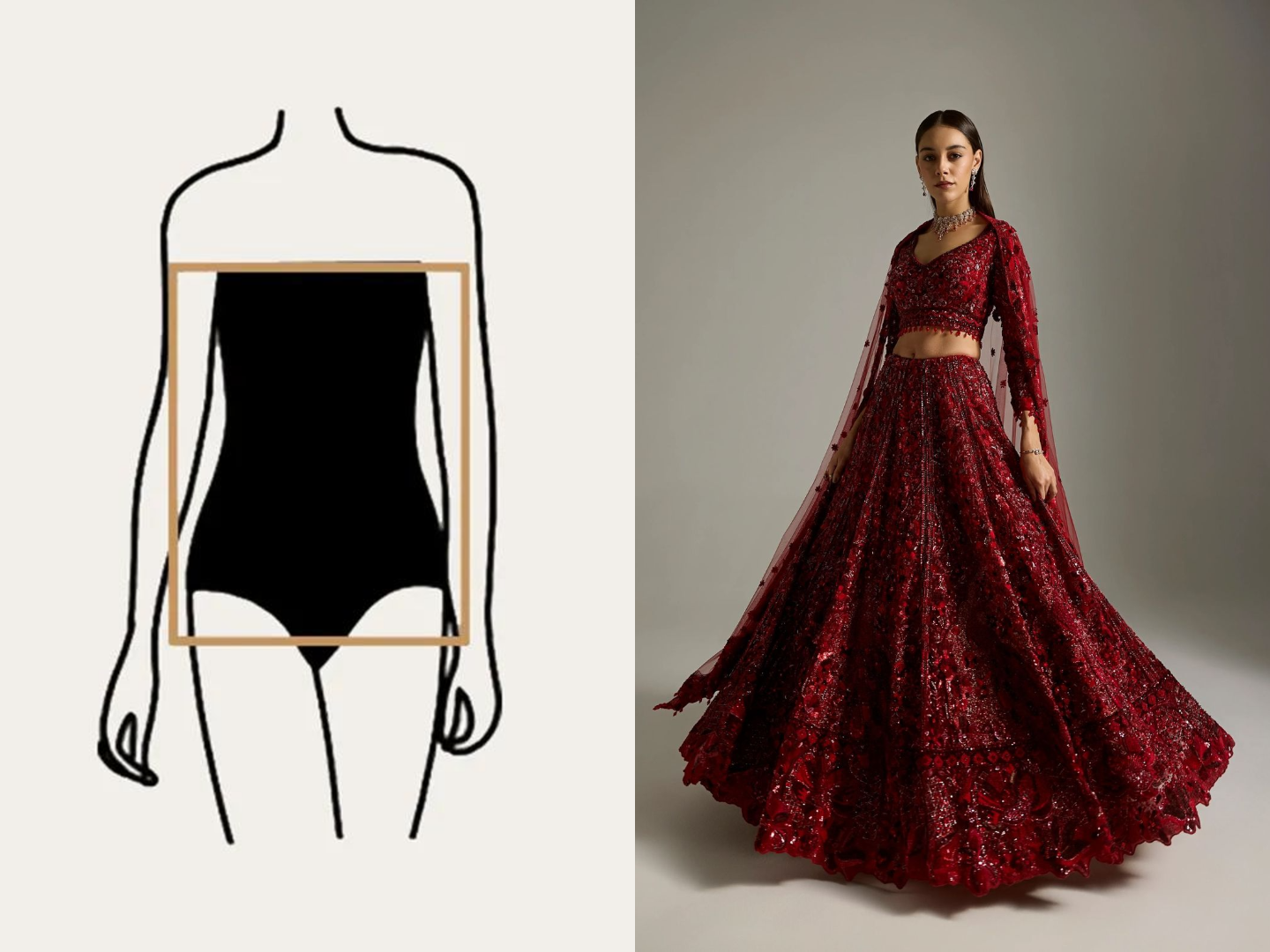 Best Lehenga Styles for Every Body Type in India